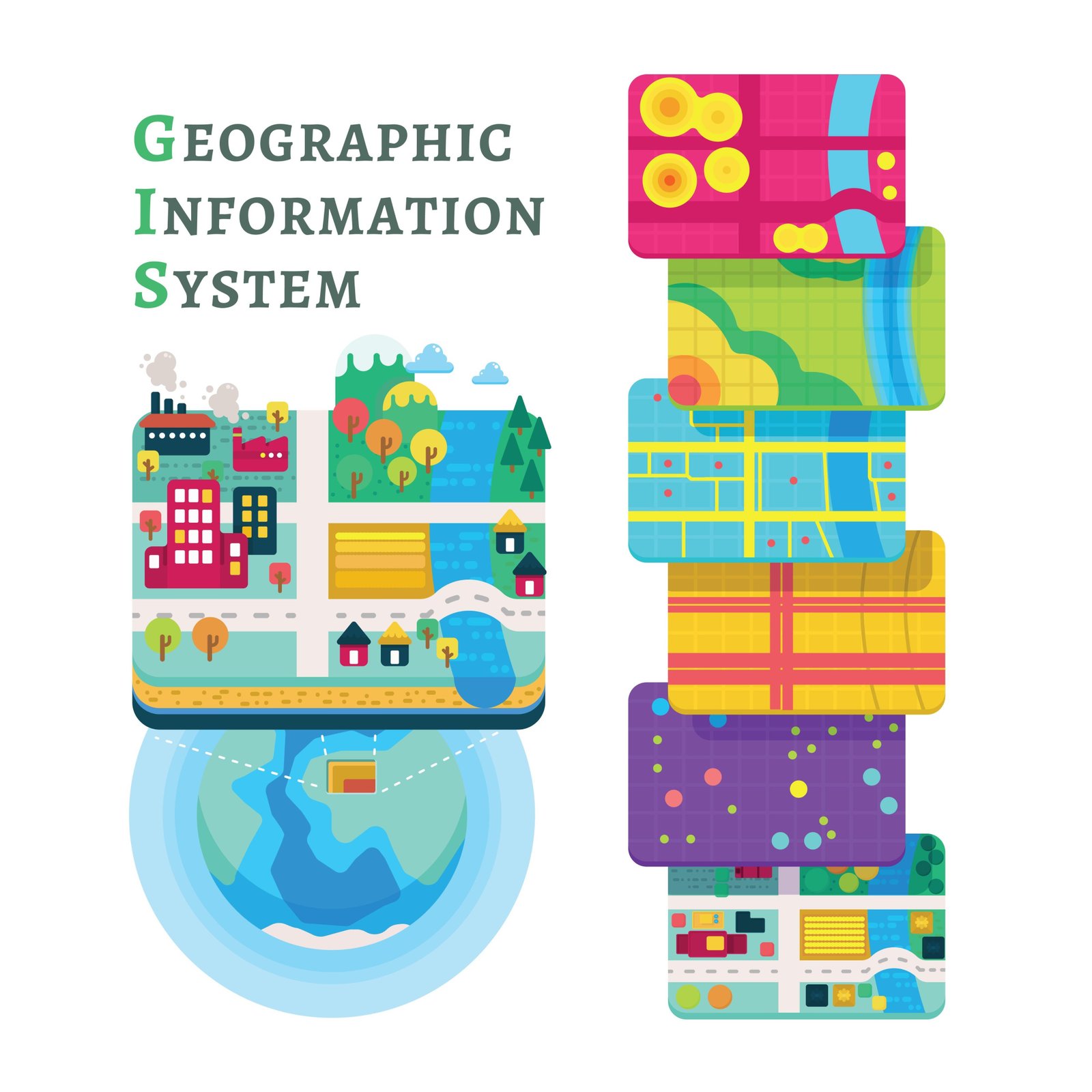 Mapping the Future: A Beginner’s Guide to Geographic Information Systems (GIS)